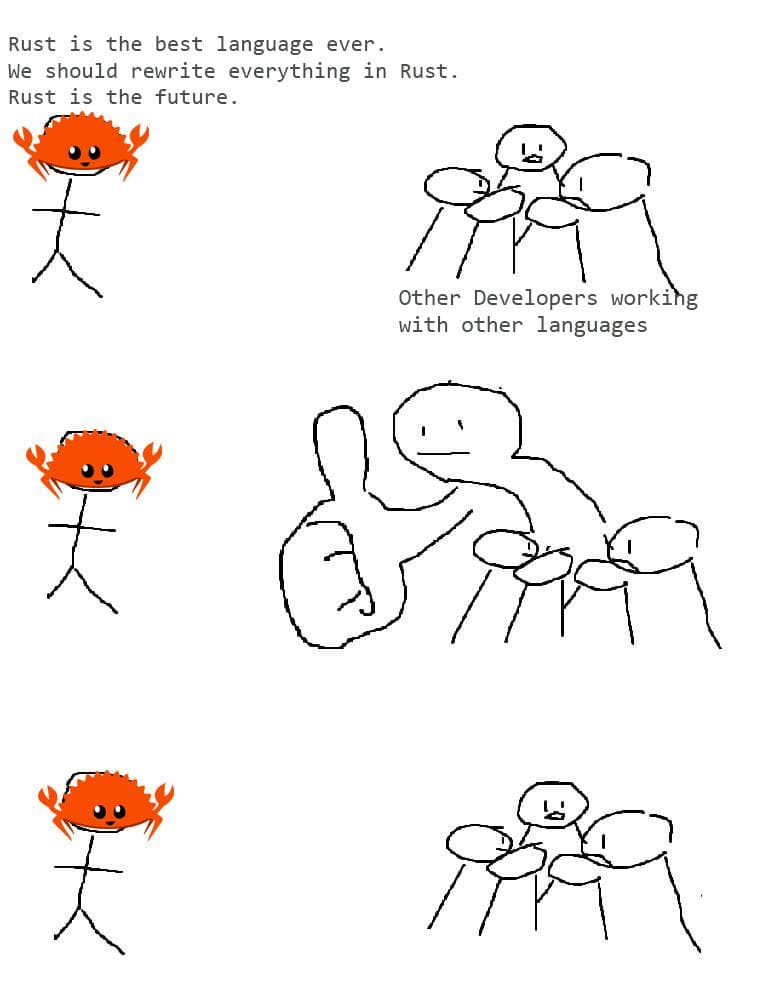 Kenapa Rust Itu Overkill? visual 1